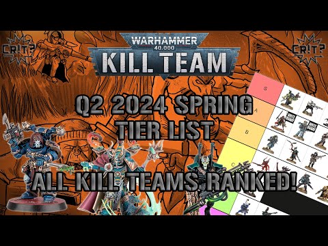 Kill Team | Q2 2024 Spring Tier List