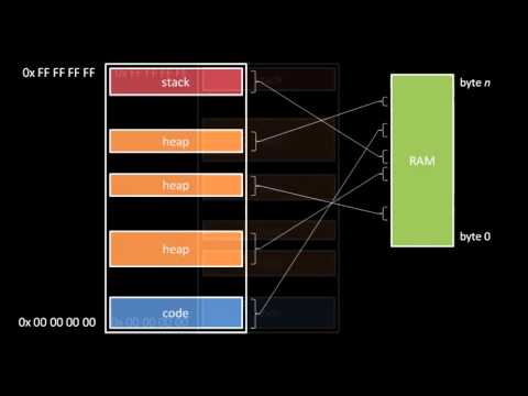 YouTube video