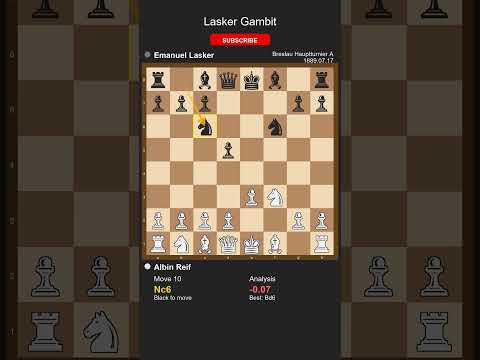 ♛ AMAZING Combination! Lasker's Insane Comeback in 1889 Match #chesscommunity