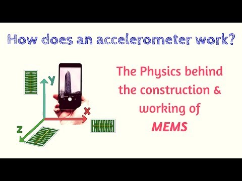 How accelerometer works? | Working of accelerometer in a smartphone | MEMS inside accelerometer Video