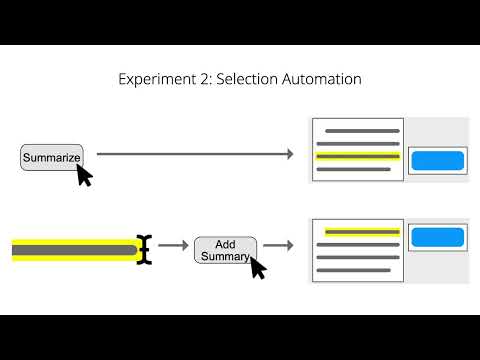 Thumbnail for 'Designing and Evaluating AI Margin Notes in Document Reader Software'