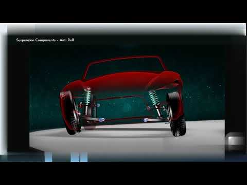 HOW ANTI-ROLL IN SUSPENSION WORKS