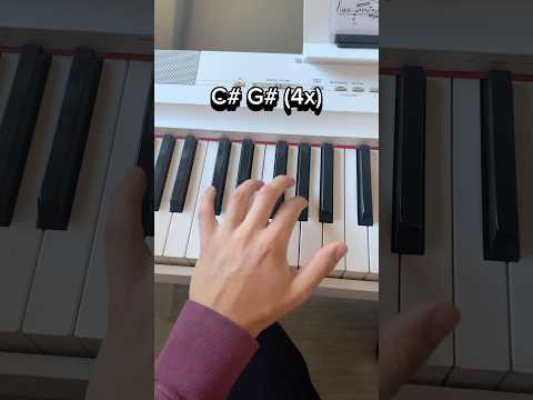 Moonlight Sonata 3rd movement - beginner lesson @flavio.belardo