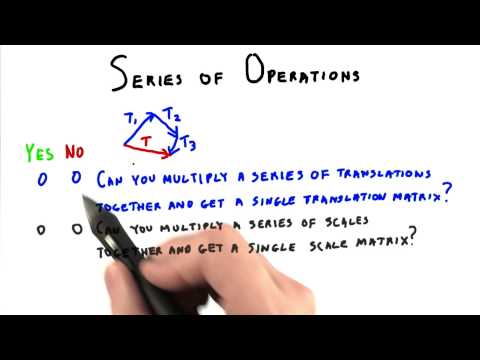 Introduction Interactive 3D Graphics