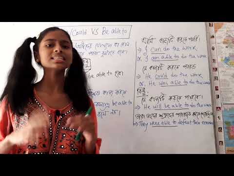 Can,Could vs Be able to