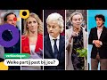 Er is nu ook een kieswijzer voor kinderen