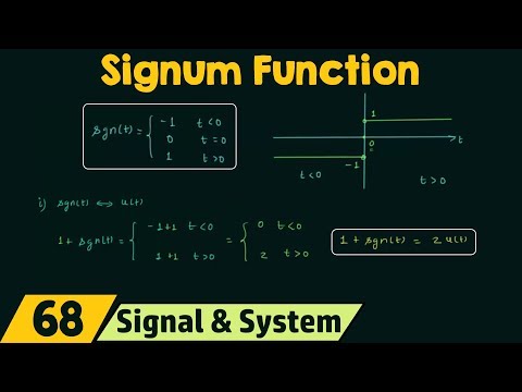 Signum Function