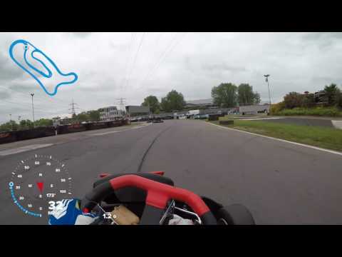 Club 100 Rye House Laps