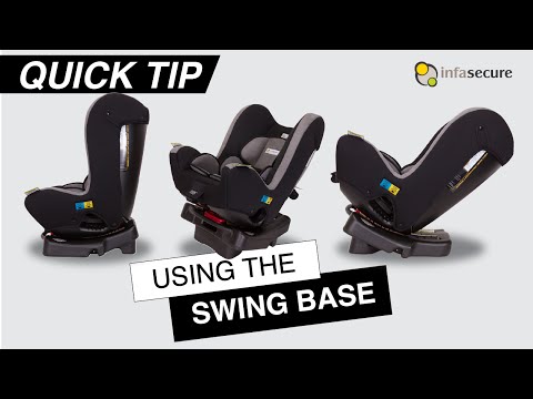 QuickTip: Using the Swing Base