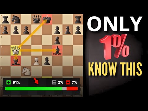 ✅ Only 1% of Players Know This Deadly Chess Gambit! (Von Popiel Trap)
