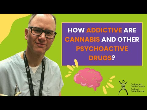 How Addictive Are Cannabis and Other Psychoactive Drugs?