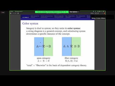 CTOf23, Christian Williams: Logic in 2D, Metalogic in 3D: The Language of Category Theory