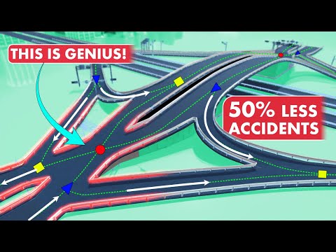 The Hidden Engineering of Interchanges!