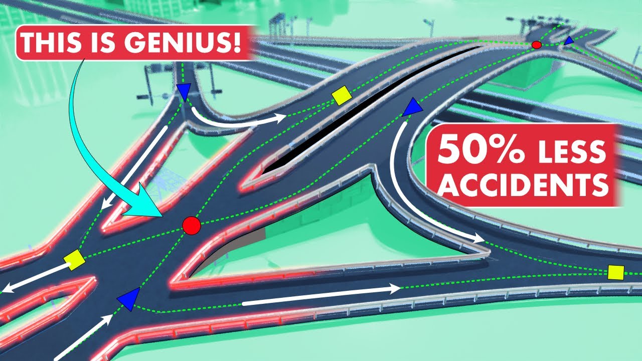 The Genius Engineering behind the Interchanges!