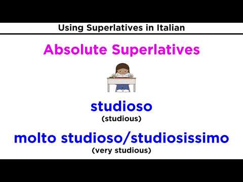 Superlatives in Italian: Relative and Absolute