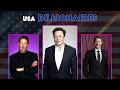 Top 20 Richest People In America 2026 Net Worth Ranking