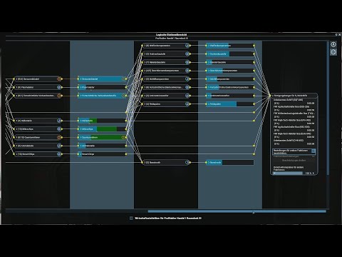 Die Rettung für die freien Familien #45 - X4: Foundations 3.10 Split Vendetta [Deutsch/German]