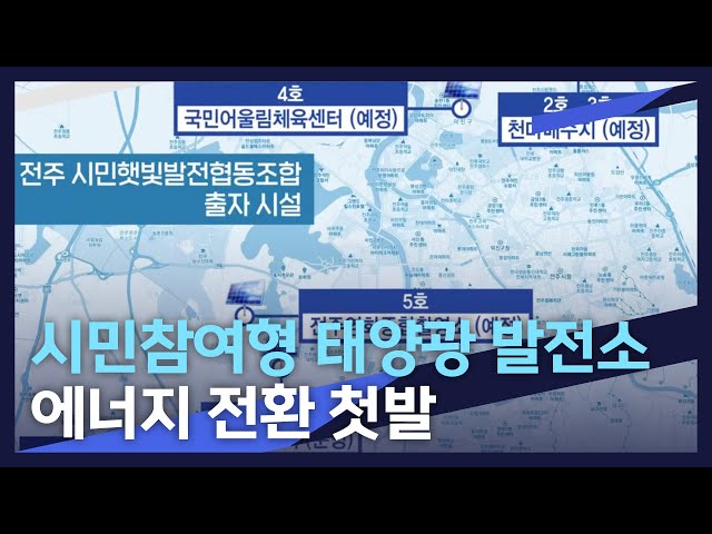 시민참여형 태양광 발전소, 에너지 전환 첫발