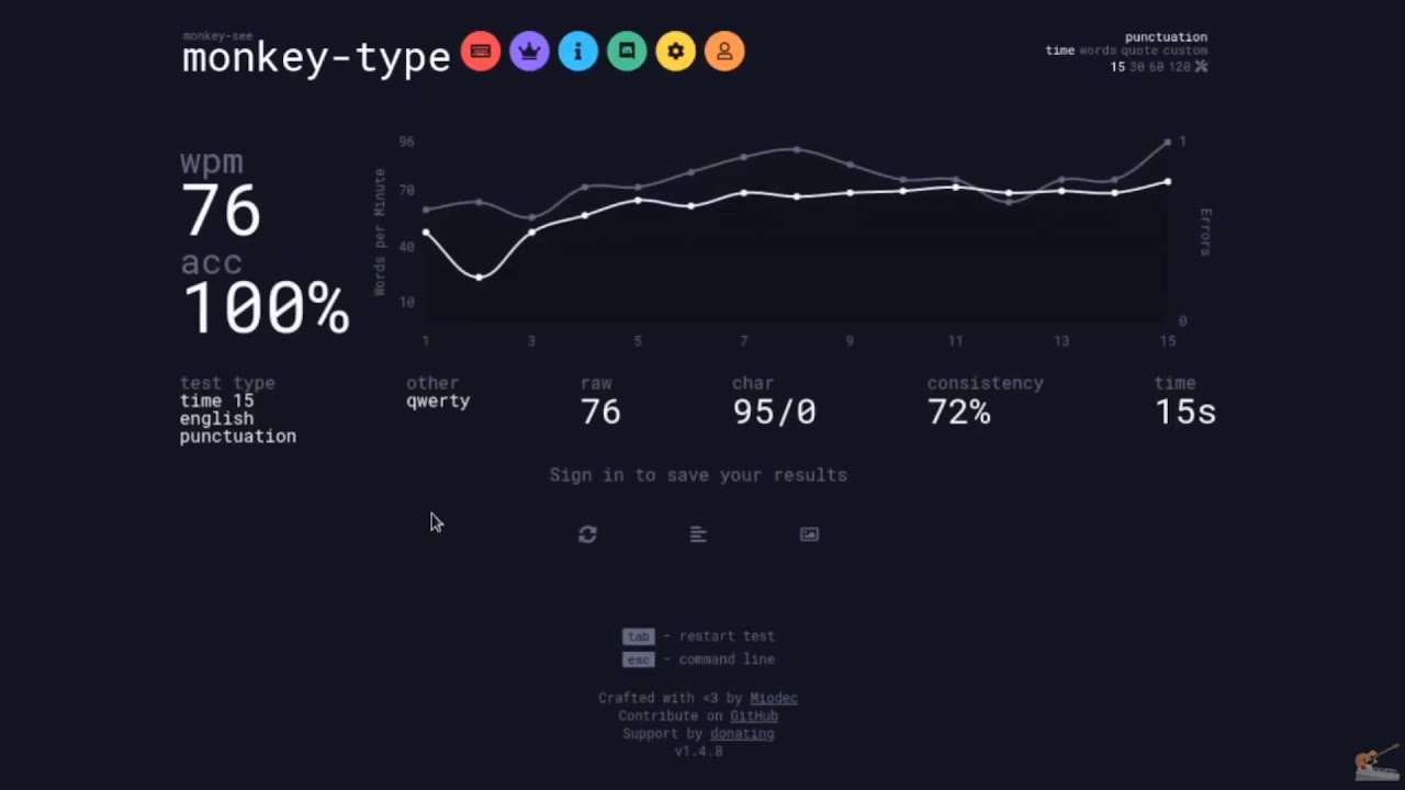 Monkey type typing test testrun