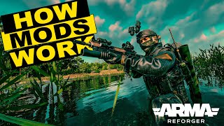 How Mods Work in ARMA REFORGER + Test in Singleplayer