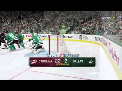 Carolina Hurricanes vs Dallas Stars