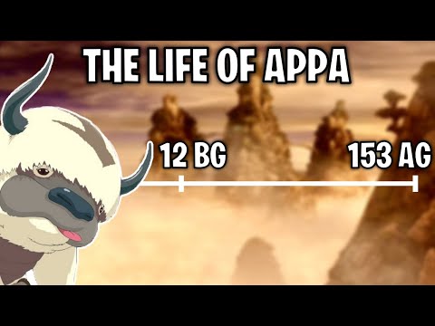 The Life Of Appa (Avatar)