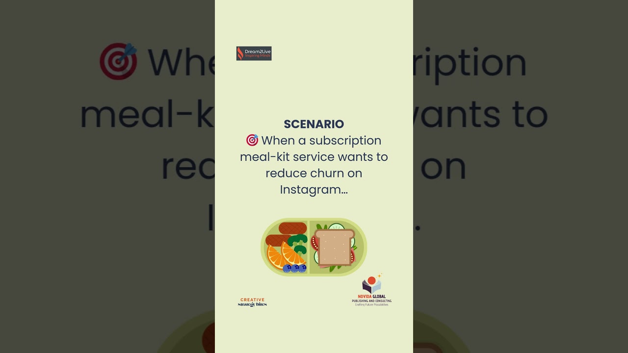 Dream2Live® Creative Strategy Bites (Subscription Meal Kit Service)