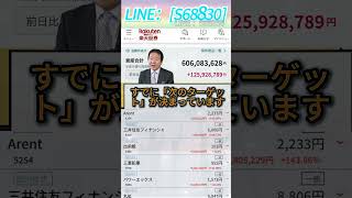 #日本経済,#マーケット,#相場,#株ニュース,#金融,#チャート,#テクニカル分析,#ファンダメンタル分析,#出来高,#株式投資初心者,#投資系YouTuber,,#資産形成