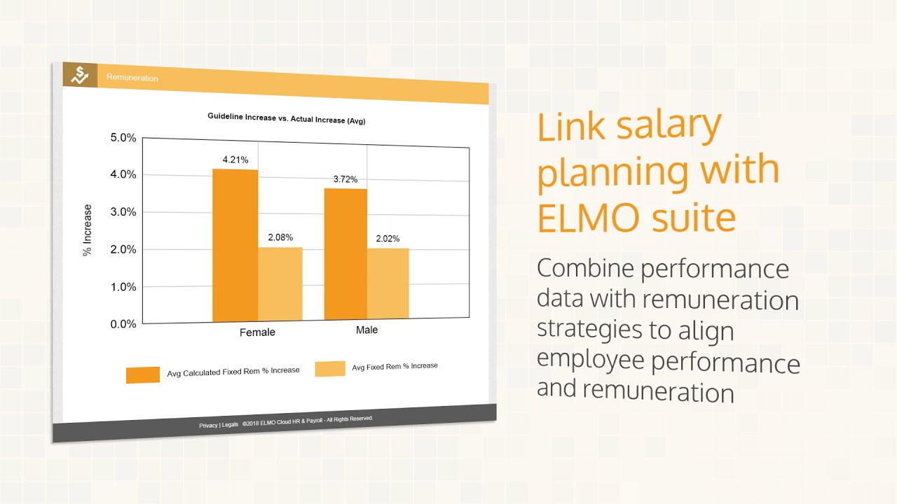 Remuneration preview