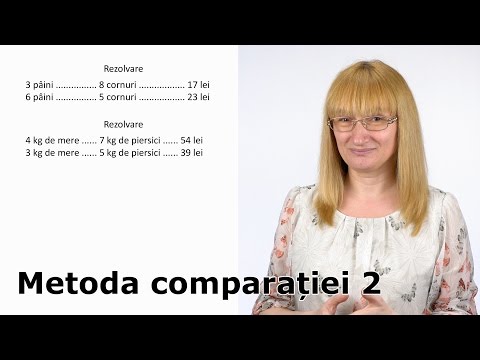 Metoda comparației 2
