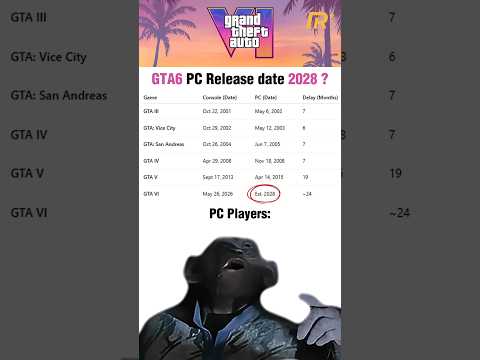 GTA VI: Console in 2026, PC in 2028?