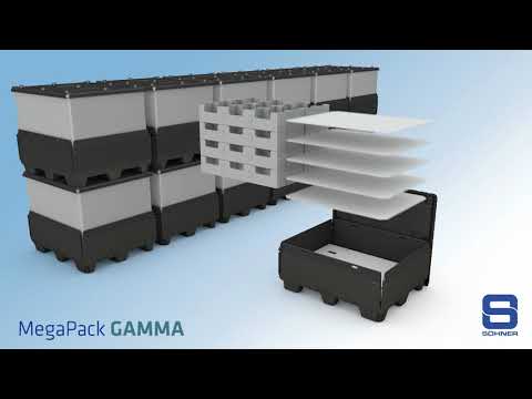 Pallet Box MegaPack Gamma | Folding and stacking.