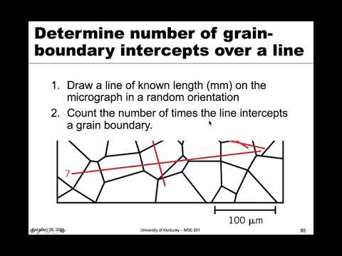 MSE 201 S21 Lecture 16 - Module 2 - Determining Grain Size