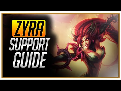 ZYRA Support GUIDE German | Kurz, knapp - Erfolgreich |