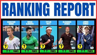 Download Lagu ATP Rankings Update Whos Dominating Mens Tennis April 2025 #tennis #highlights #djokovic #sinner Thumbnail