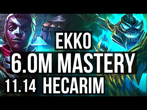 EKKO vs HECARIM (JUNGLE) | 6.0M mastery, 2500+ games, Legendary, 16/3/7 | EUW Challenger | v11.14