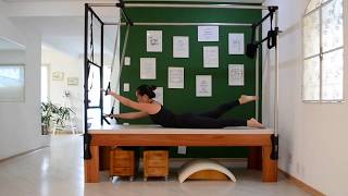 Variação do Swimming no Cadillac