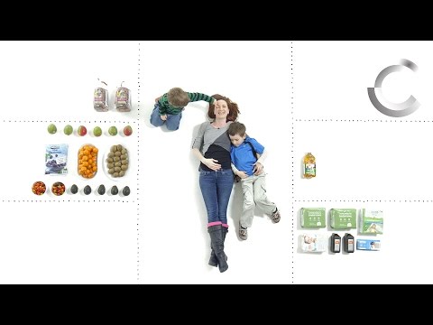 你會如何花用美金100元？八對家庭不同的花法 (How Different People Spend $100 | Cut)