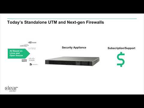 ClearOS Next-generation Firewall Security and UTM Solutions
