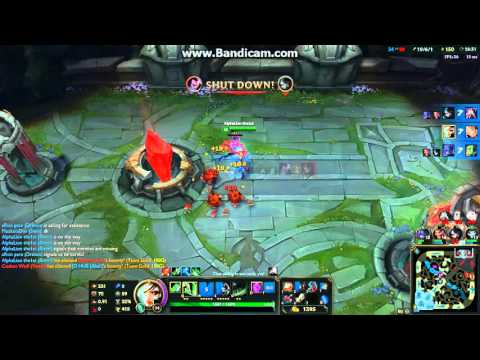 Riven still needs a buff