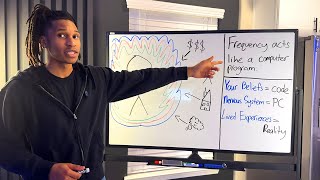 How to Broadcast a Frequency Reality Can’t Ignore