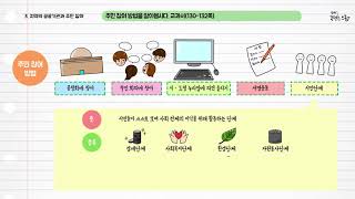 사회 4학년 1학기 3단원 12차시 영상(130-132p)