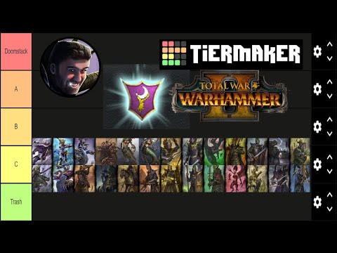 Dark Elves Unit Roster Tier Ranking