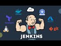 From Zero To Hero The Only Jenkins Tutorial You Ll Ever Need