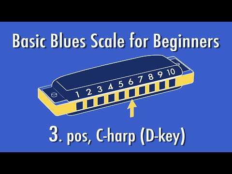 How to Play the Blues Scale in 3. Position on C Harmonica for Beginners 🎵 | Key of D | Tutorial