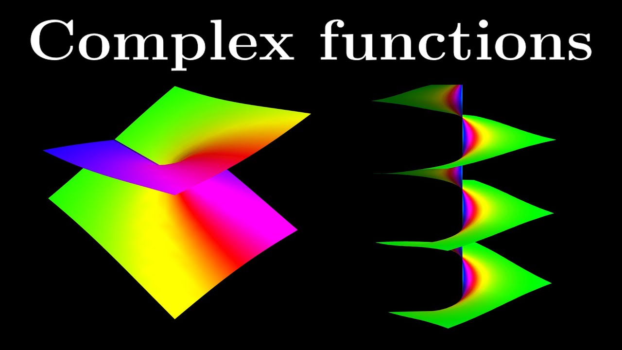 What do complex functions look like? | Essence of complex analysis #4