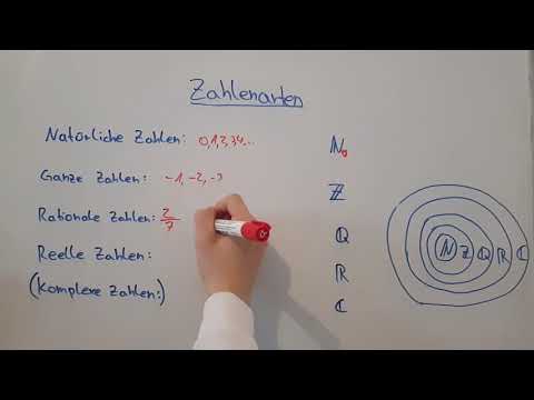 Mathe ● Zahlenarten | SimpleSchoolEducation