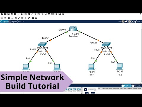 How to build a simple network with inter-VLAN Routing in CISCO Packet Tracer