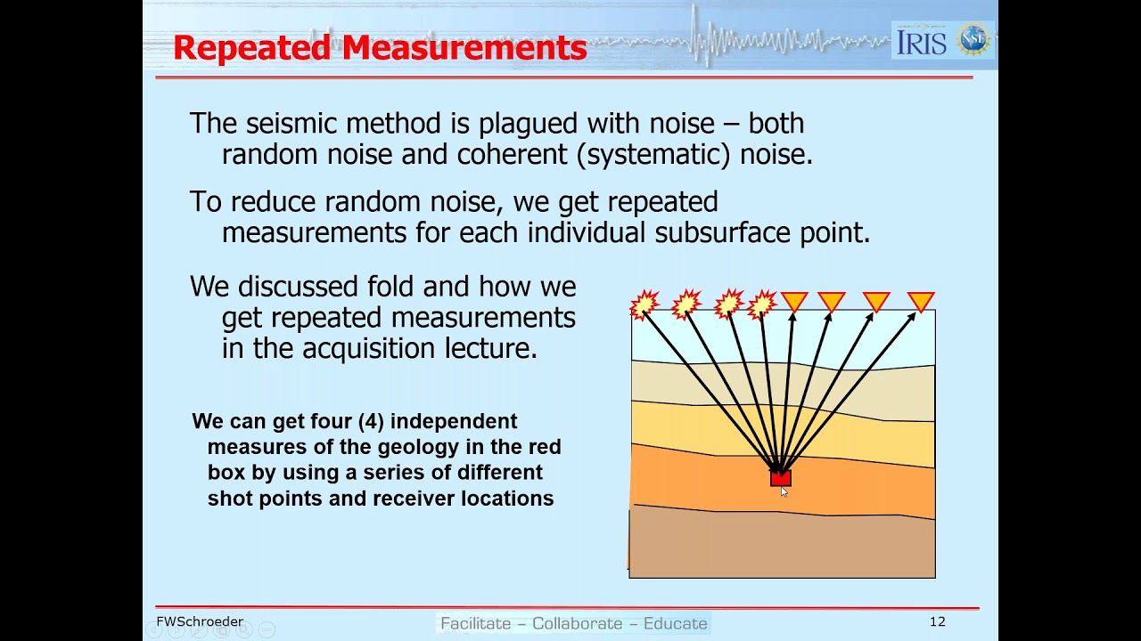 Lesson 17 -  Seismic Processing