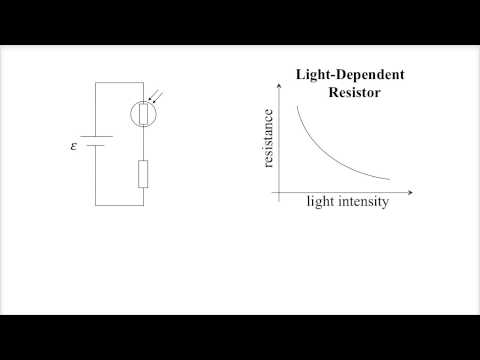 Sensors: Thermistors and Light-Dependent Resistors